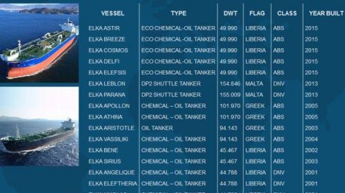 Ελεύθερος ο Έλληνας ναυτικός που είχε απαχθεί από πειρατές