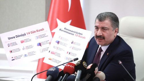 Καταρρέει το παραμύθι της Τουρκίας πως δεν έχει κανένα κρούσμα κοροναϊού